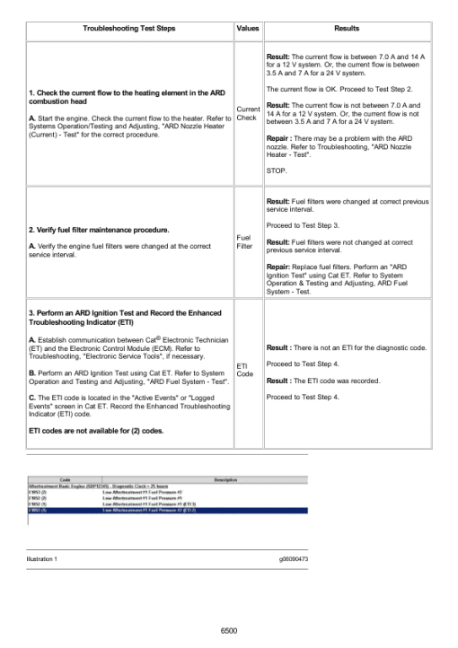 Caterpillar CAT 730 Articulated Dump Truck Service Repair Manual (3T400001 and up) - Image 5