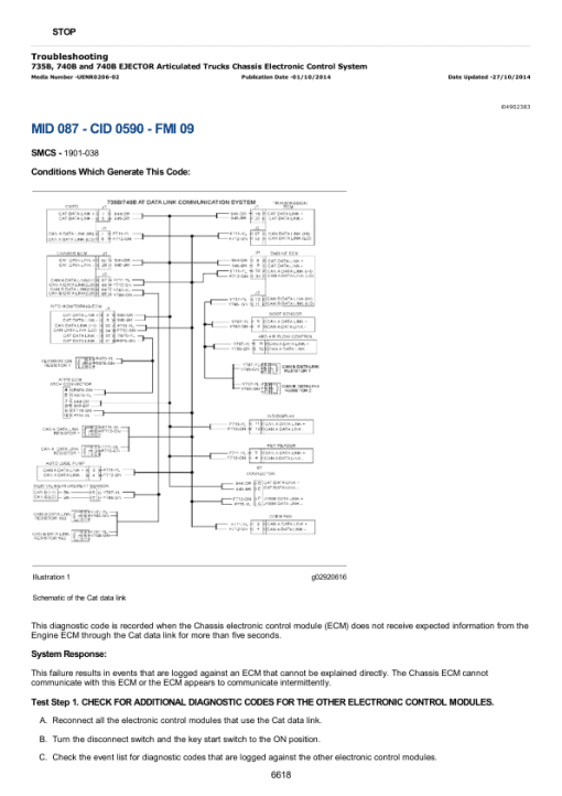 Caterpillar CAT 740B Articulated Dump Truck Service Repair Manual (T4S00001 and up) - Image 6