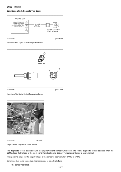 Caterpillar CAT 906H Compact Wheel Loader Service Repair Manual (SDH00001 and up) - Image 3