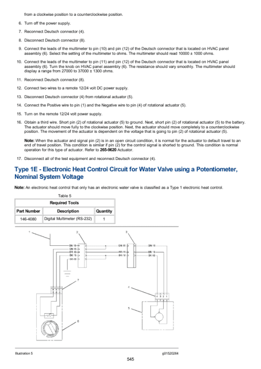 Caterpillar CAT 906H Compact Wheel Loader Service Repair Manual (SDH00001 and up) - Image 5