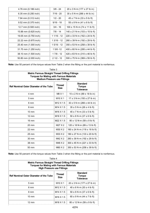 Caterpillar CAT 924G, 924GZ Wheel Loader Service Repair Manual (WGX00001 and up) - Image 5