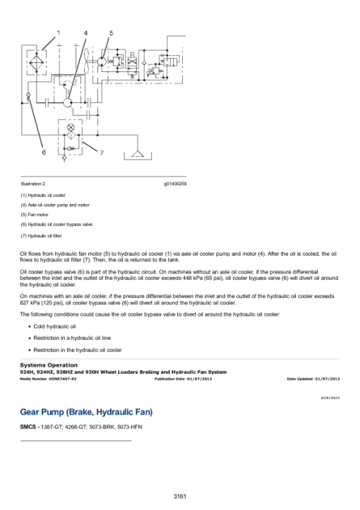 Caterpillar CAT 928HZ, 930H Wheel Loader Service Repair Manual (DHC00001 till 04199) - Image 2