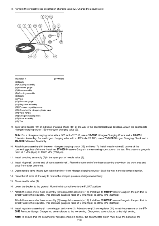 Caterpillar CAT 930K Wheel Loader Service Repair Manual (RHN00001 and up) - Image 2