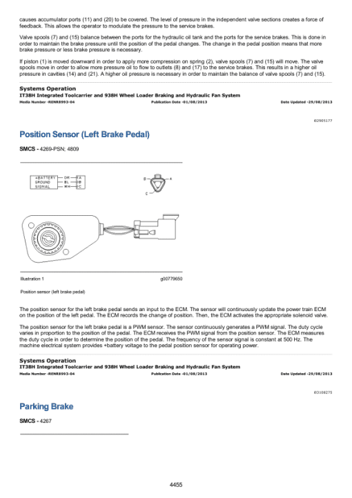 Caterpillar CAT 938H Wheel Loader Service Repair Manual (LKM00001 and up) - Image 3