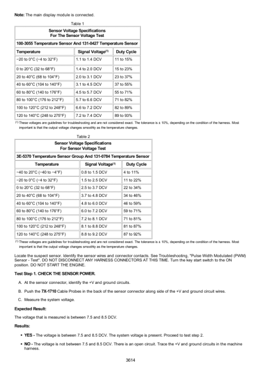 Caterpillar CAT 950H Wheel Loader Service Repair Manual (M1G00001 and up) - Image 2