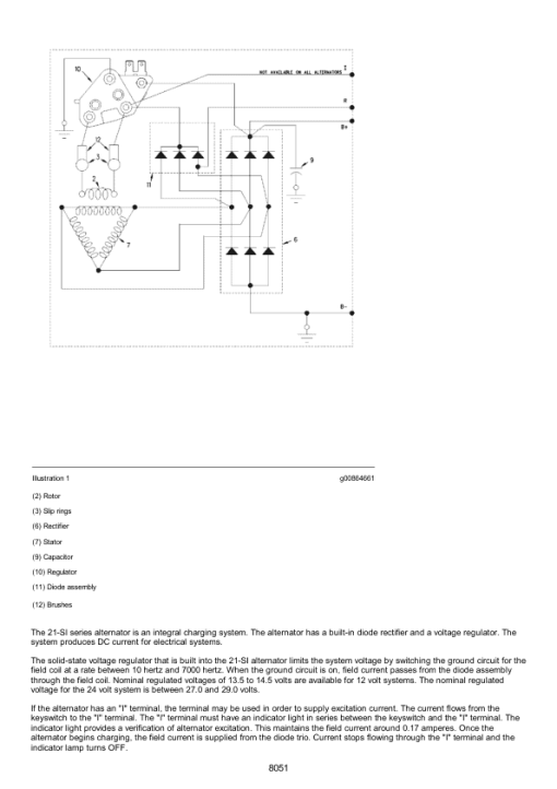 Caterpillar CAT 953C Track Loader Service Repair Manual (2ZN00001 till 01749) - Image 5