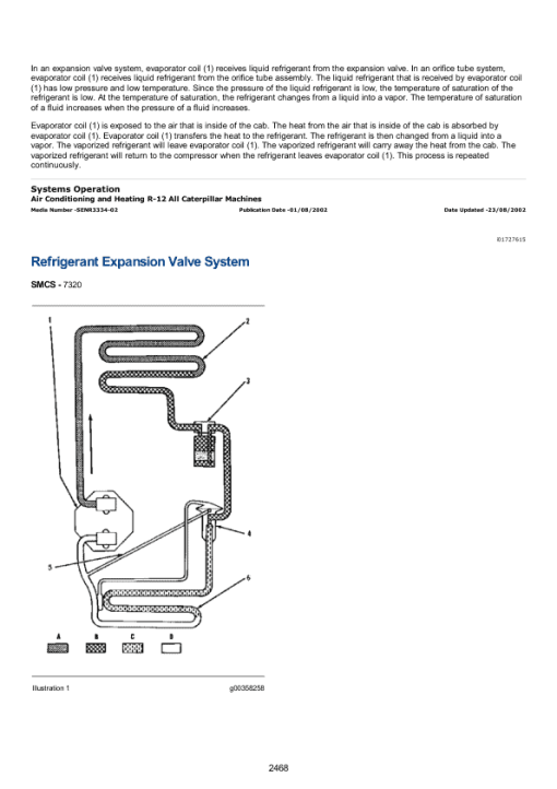 Caterpillar CAT 963 Track Loader Service Repair Manual (21Z00001 and up) - Image 3