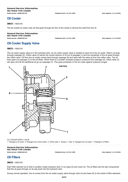 Caterpillar CAT 963 Track Loader Service Repair Manual (21Z00001 and up) - Image 4