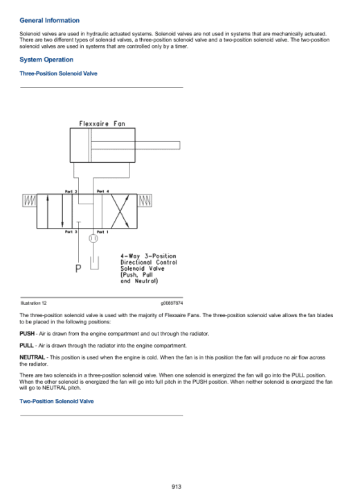 Caterpillar CAT 963C Track Loader Service Repair Manual (BBD00001 and up) - Image 4