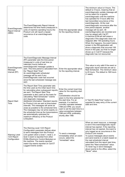 Caterpillar CAT 966E Wheel Loader Service Repair Manual (99Y05315 and up) - Image 4