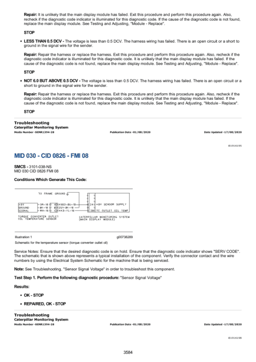 Caterpillar CAT 966G Wheel Loader Service Repair Manual (8XW00347 and up) - Image 2