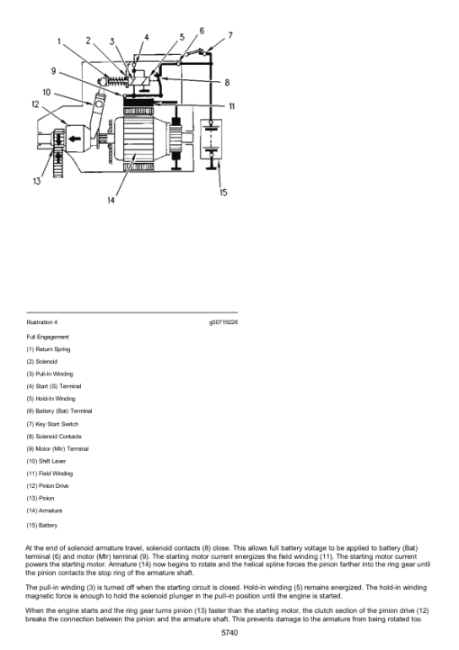 Caterpillar CAT 966G Wheel Loader Service Repair Manual (8XW00347 and up) - Image 3