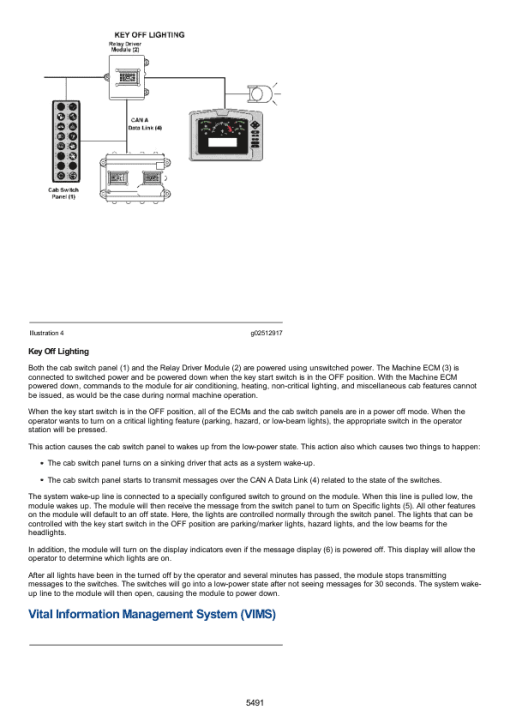 Caterpillar CAT 962G Wheel Loader Service Repair Manual (6HW00001 till 00400) - Image 2