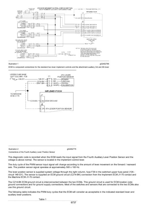 Caterpillar CAT 962G Wheel Loader Service Repair Manual (6HW00001 till 00400) - Image 3