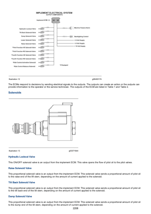 Caterpillar CAT 966L Wheel Loader Service Repair Manual (FSL00001 and up) - Image 2