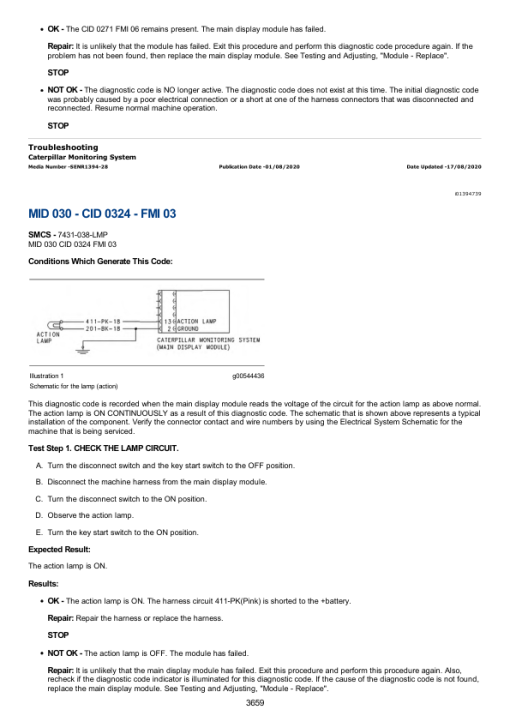 Caterpillar CAT 972H Wheel Loader Service Repair Manual (A7J00001 till 00500) - Image 4