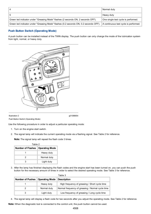 Caterpillar CAT 972H Wheel Loader Service Repair Manual (A7J00001 till 00500) - Image 5