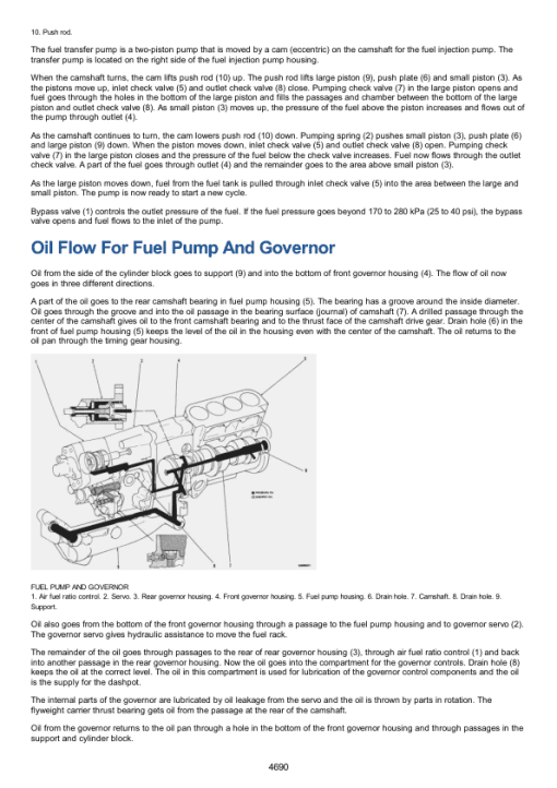 Caterpillar CAT 297D XHP Multi Terrain Loader Service Repair Manual (HP700001 and up) - Image 3