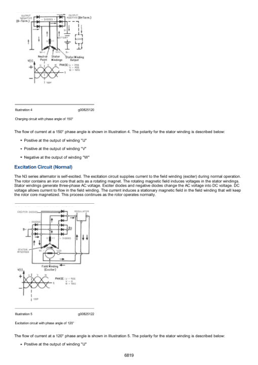 Caterpillar CAT 297D XHP Multi Terrain Loader Service Repair Manual (HP700001 and up) - Image 5