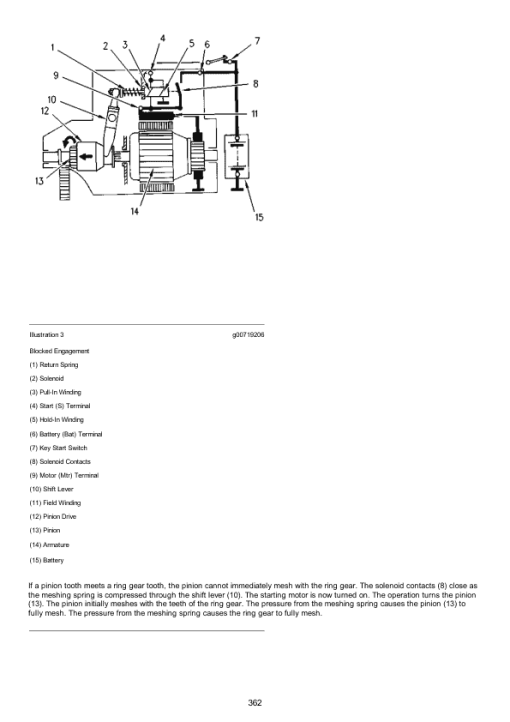 Caterpillar CAT 924G, 924GZ Wheel Loader Service Repair Manual (RTA00001 and up) - Image 3