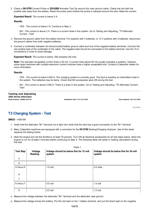 Caterpillar CAT 980G Wheel Loader Service Repair Manual (2SR00651 and up) - Image 2