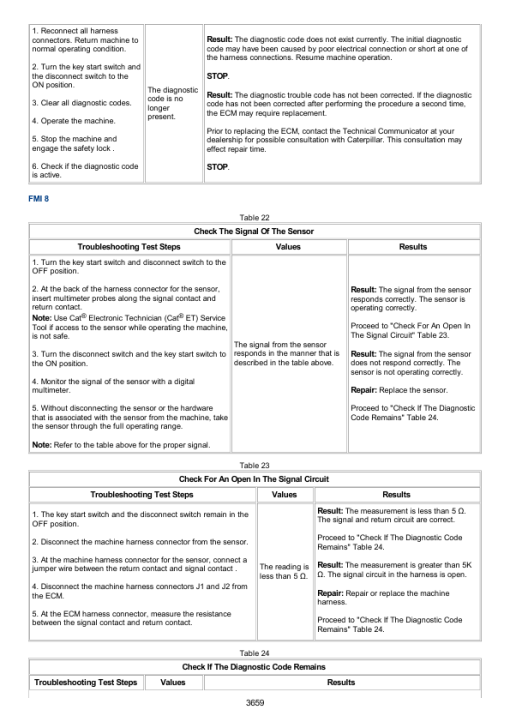 Caterpillar CAT 436C Backhoe Loader Service Repair Manual (8TN00925 till 01315) - Image 3