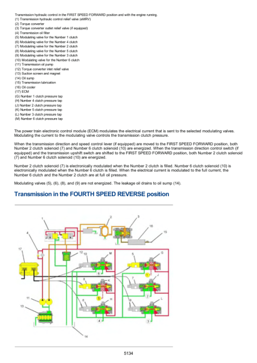 Caterpillar CAT 982M Wheel Loader Service Repair Manual (K1Y00001 and up) - Image 4