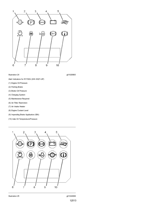 Caterpillar CAT 988H Wheel Loader Service Repair Manual (BXY00001 and up) - Image 3