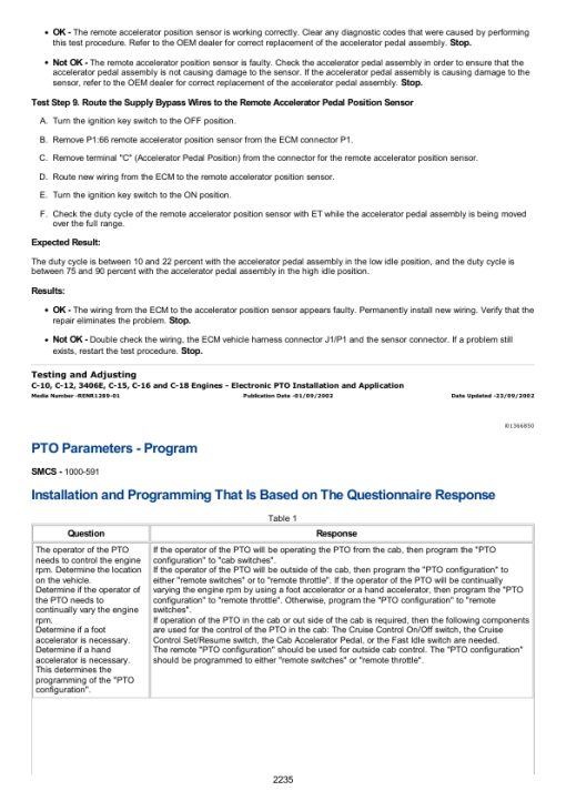 Caterpillar CAT C-15 Truck Engine Service Repair Manual (MBN00001 and up) - Image 3