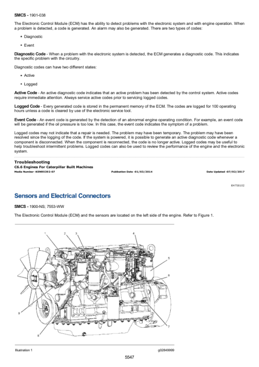 Caterpillar CAT C6.4 Engine Machine Service Repair Manual (GDC00001 and up) - Image 4