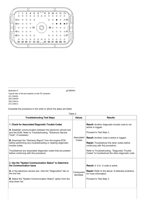 Caterpillar CAT C7.1 Engine Machine Service Repair Manual (45000001 and up) - Image 2