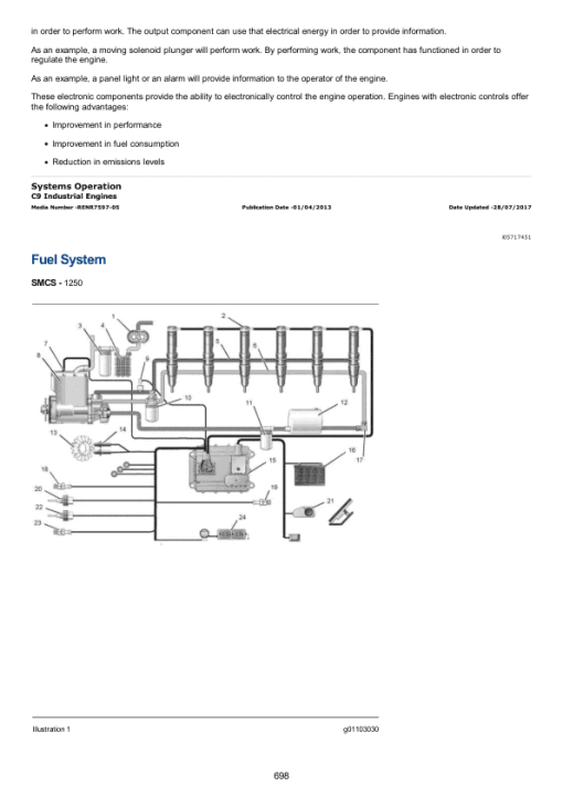 Caterpillar CAT C9 Engine Service Repair Manual (JSC00001 and up) - Image 6