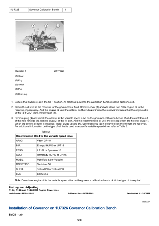 Caterpillar CAT D20D, D250D Articulated Dump Truck Service Repair Manual (6NG00001 and up) - Image 5