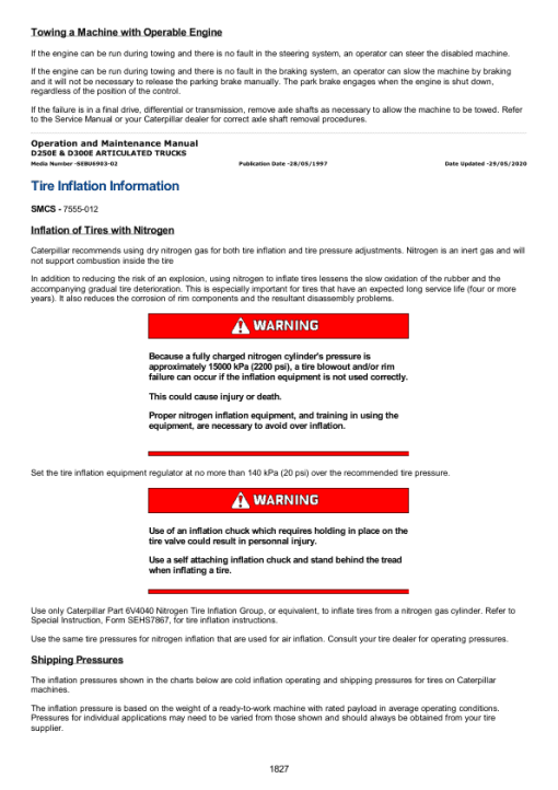 Caterpillar CAT 325C Excavator Service Repair Manual (MSG00001 and up) - Image 2