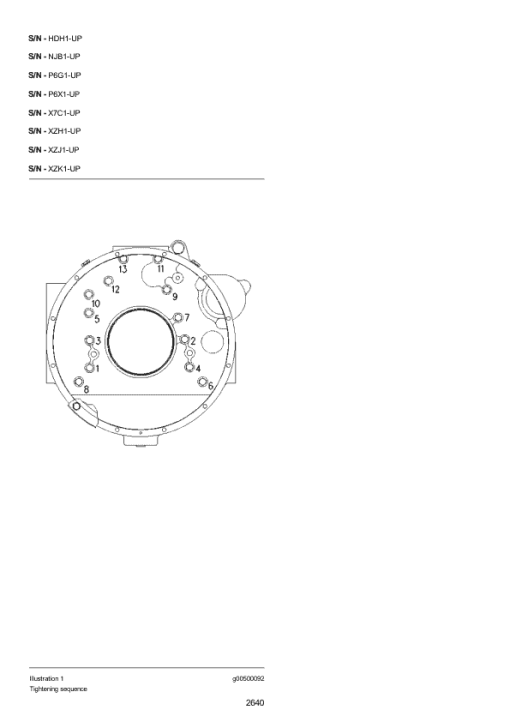 Caterpillar CAT 325C Excavator Service Repair Manual (MSG00001 and up) - Image 3