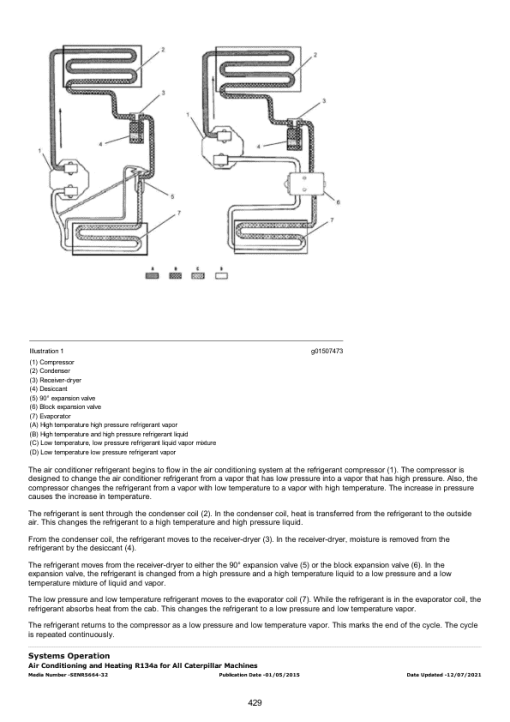 Caterpillar CAT D250E II Articulated Dump Truck Service Repair Manual (4PS00001 and up) - Image 4