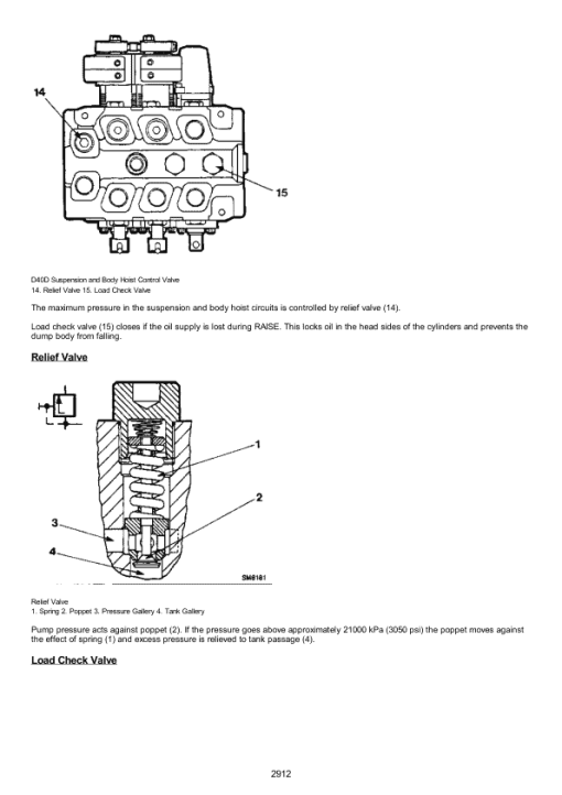 Caterpillar CAT D25D, D30D, D350D Articulated Dump Truck Service Repair Manual (1HK00001 till 00673) - Image 5