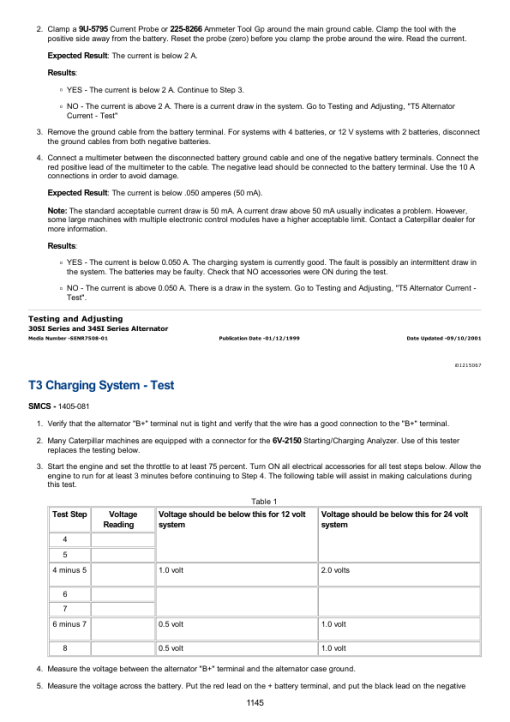 Caterpillar CAT D25D D30D, D350D Articulated Dump Truck Service Repair Manual (3AJ00001 till 00414) - Image 2