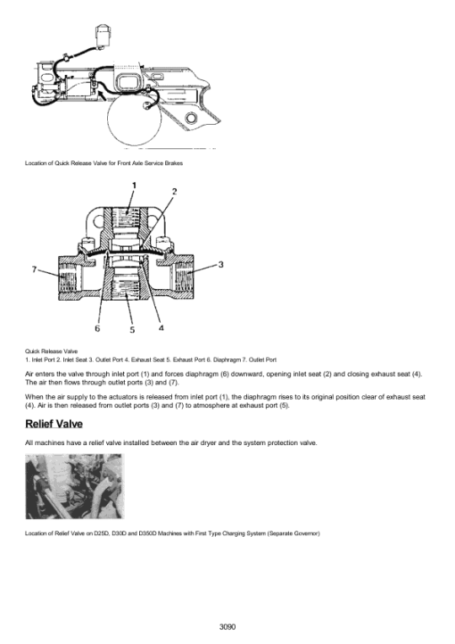 Caterpillar CAT D25D, D30D, D350D Articulated Dump Truck Service Repair Manual (9RF00001 and up) - Image 4