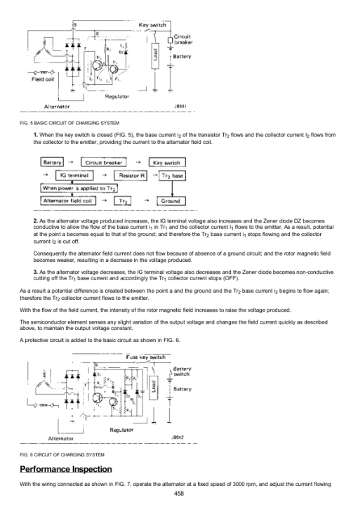 Caterpillar CAT D2 Track-Type Tractor Service Repair Manual (XKR00001 and up) - Image 3