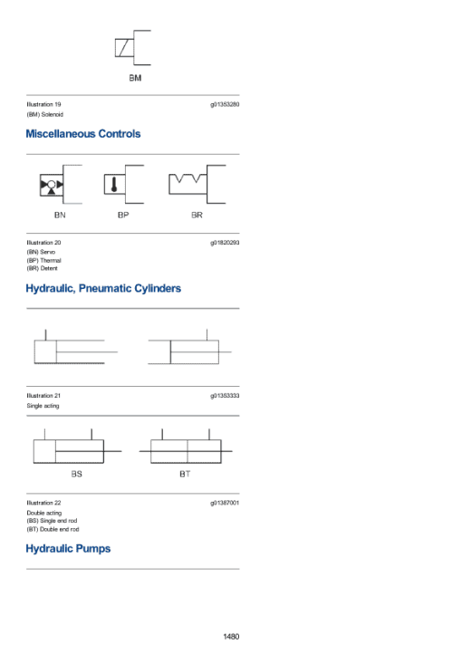 Caterpillar CAT D30C Articulated Dump Truck Service Repair Manual (7ZC00001 till 00257) - Image 3