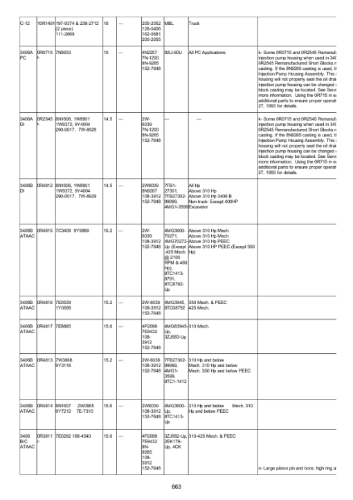 Caterpillar CAT D3C Track-Type Tractor Service Repair Manual (5KG00001 and up) - Image 5