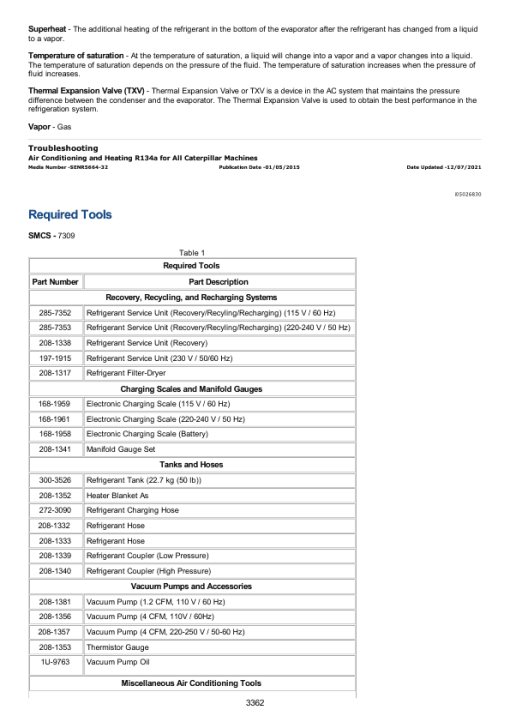 Caterpillar CAT D3G Track-Type Tractor Service Repair Manual (BYR00001 and up) - Image 3