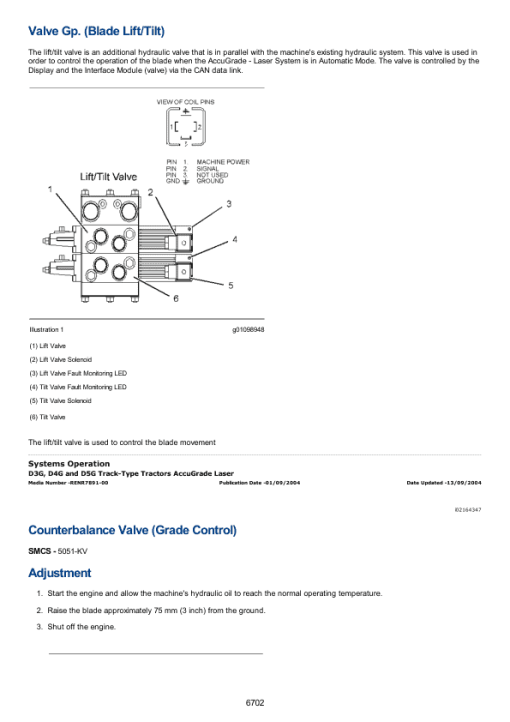 Caterpillar CAT D3G Track-Type Tractor Service Repair Manual (BYR00001 and up) - Image 4