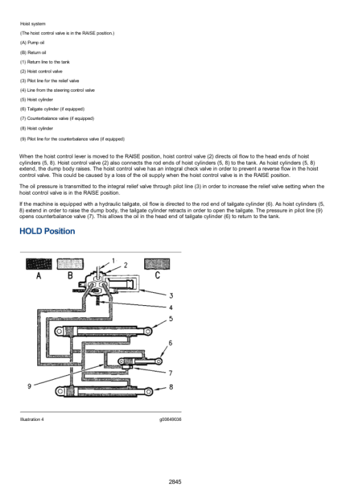 Caterpillar CAT D400E Articulated Dump Truck Service Repair Manual (2YR00001 and up) - Image 2