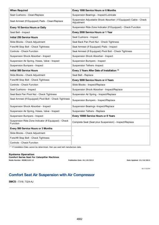 Caterpillar CAT D4C III Track-Type Tractor Service Repair Manual (6YL00001 and up) - Image 5