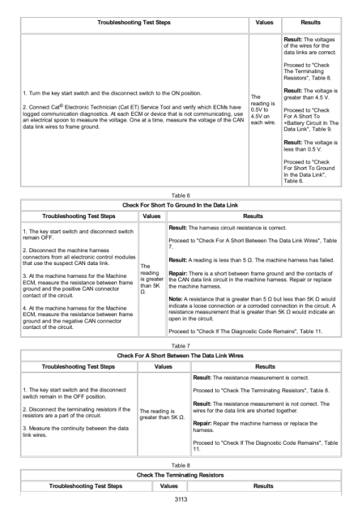 Caterpillar CAT D4K2 LGP Track-Type Tractor Service Repair Manual (KR200001 and up) - Image 5