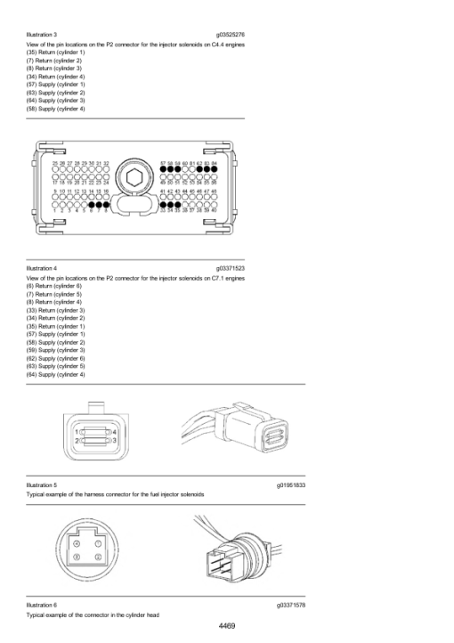 Caterpillar CAT D4K2 XL Track-Type Tractor Service Repair Manual (MT300001 and up) - Image 4