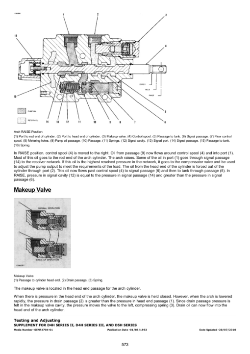 Caterpillar CAT D5H Track-Type Tractor Service Repair Manual (8SC00001 and up) - Image 5