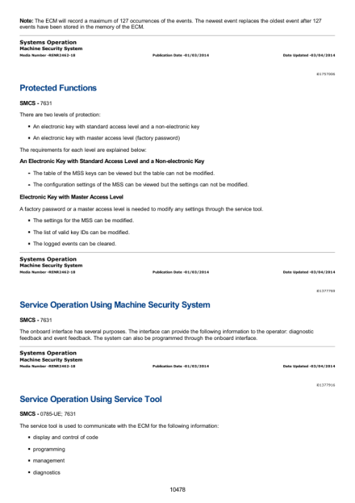 Caterpillar CAT D5M Track-Type Tractor Service Repair Manual (5ES00001 and up) - Image 2